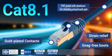Intellinet 743730 networking cable Blue 1.5 m Cat8.1 U/FTP (STP)