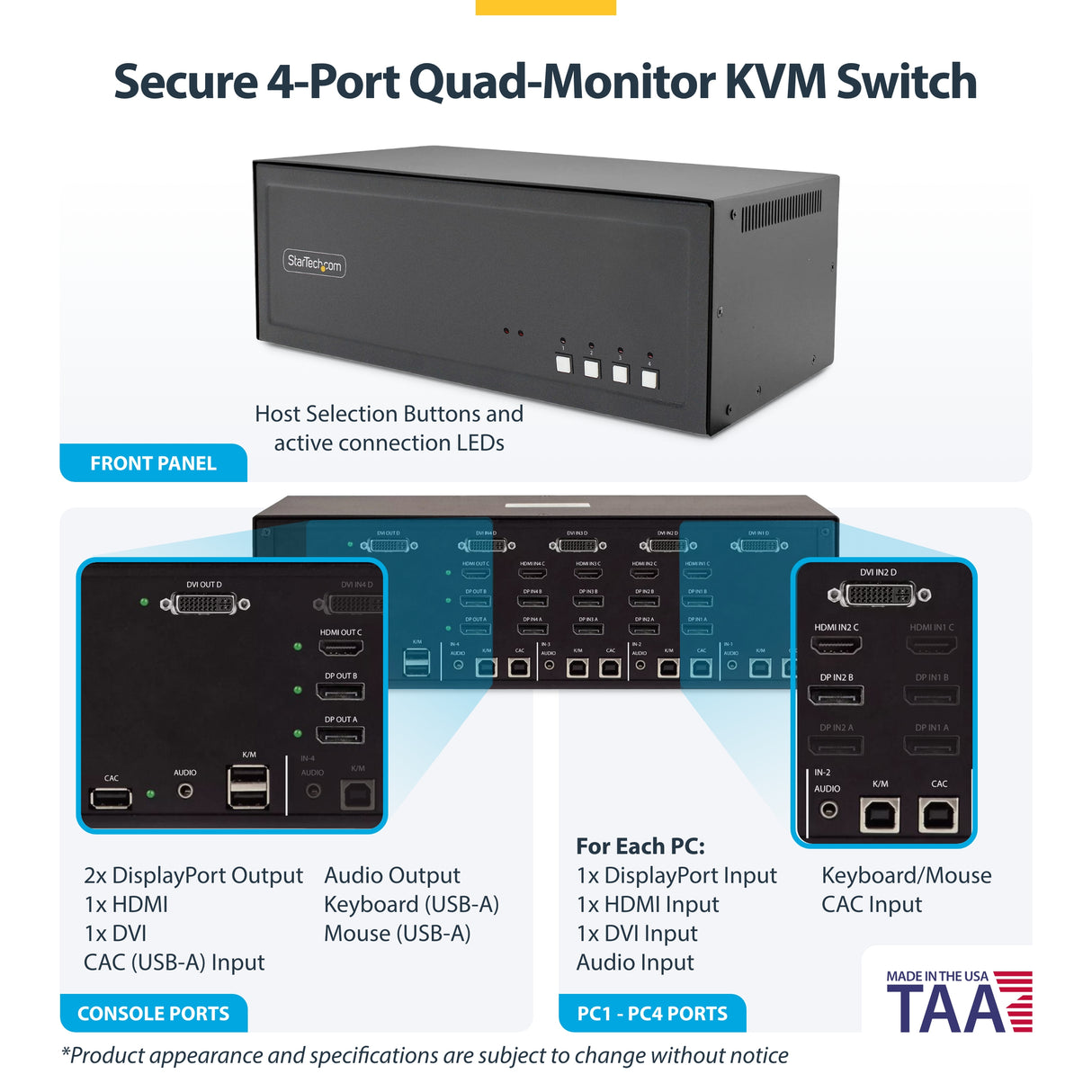 StarTech.com Secure 4-Port Quad-Monitor KVM Switch, HDMI / DisplayPort / DVI, NIAP 4.0 Desktop KVM, Metal Housing, CAC Port, Made in the USA