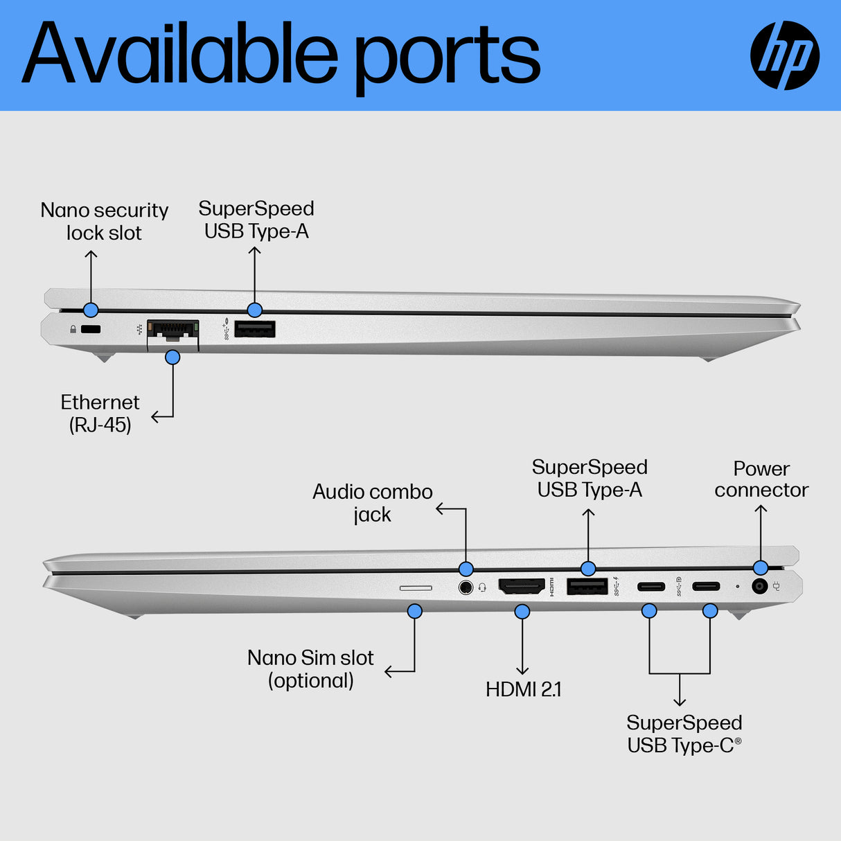 HP ProBook 450 G10 Intel® Core™ i7 i7-1355U Laptop 39.6 cm (15.6") HD 16 GB DDR4-SDRAM 1 TB SSD Wi-Fi 6E (802.11ax) Windows 11 Pro Silver