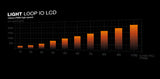 be quiet! Light Loop IO LCD 240 mm White