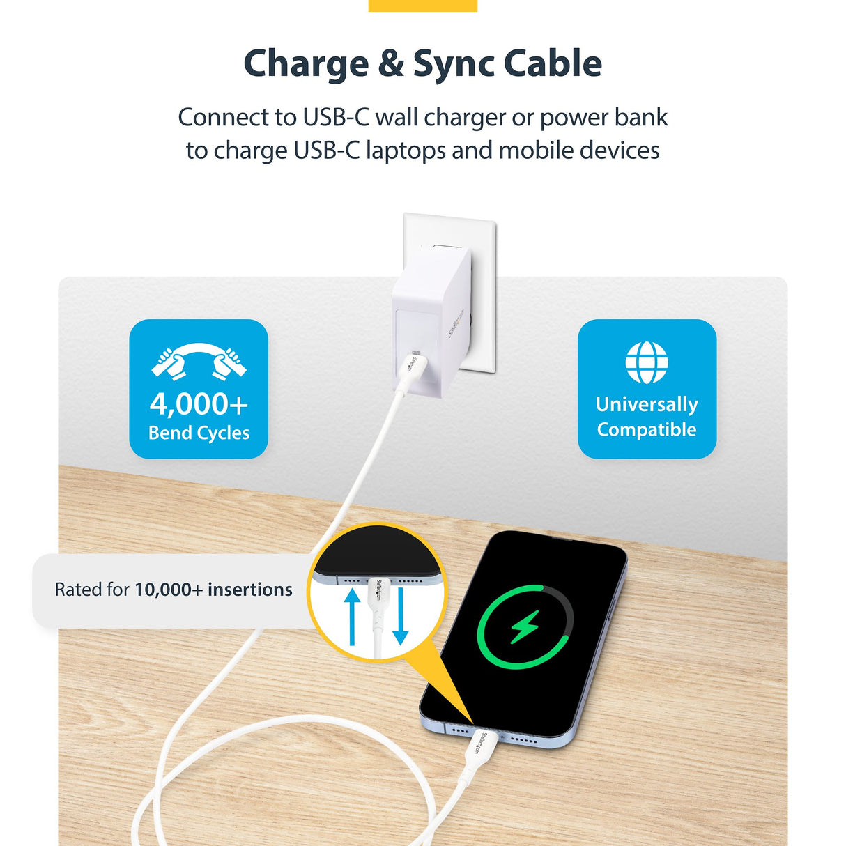 StarTech.com 3ft (0.9m) White USB-C Charging Cable 2-Pack, USB C Cable, USB 2.0 Type-C Laptop Charger Cord, 60W 3A Power Delivery, TPE Jacket, USB-C Data Transfer Cable, M/M
