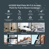 TP-Link Festa F65-Wall 3000 Mbit/s White Power over Ethernet (PoE)