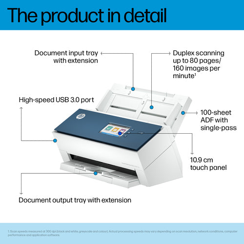 HP ScanJet Enterprise Flow N9000 sn1 Sheet-fed scanner 600 x 600 DPI A3 Blue, White