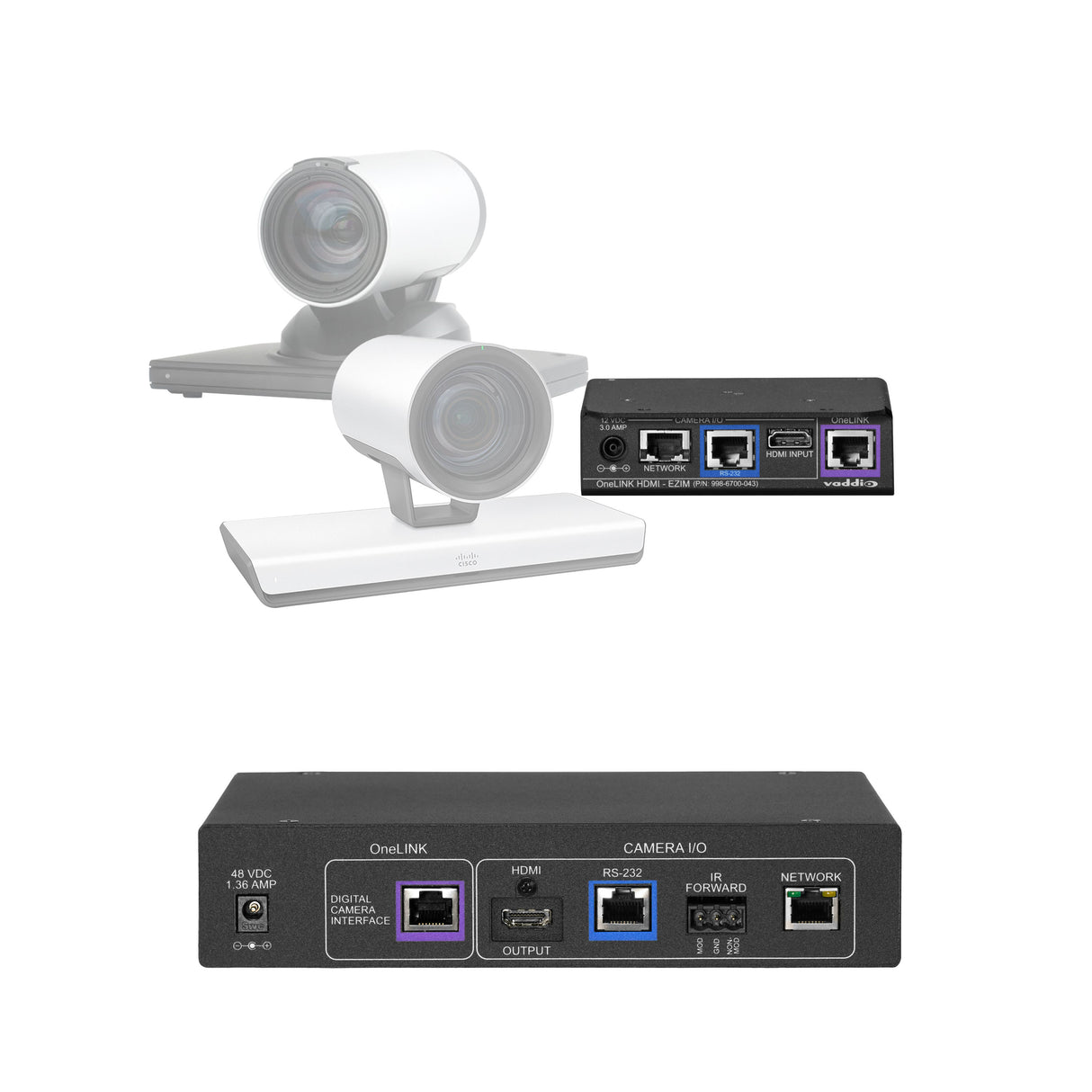 Vaddio Cisco Codec Kit for OneLINK HDMI to Cisco Cameras