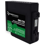 Brainboxes SW-725 network switch Unmanaged Fast Ethernet (10/100) Power over Ethernet (PoE) Black, Green