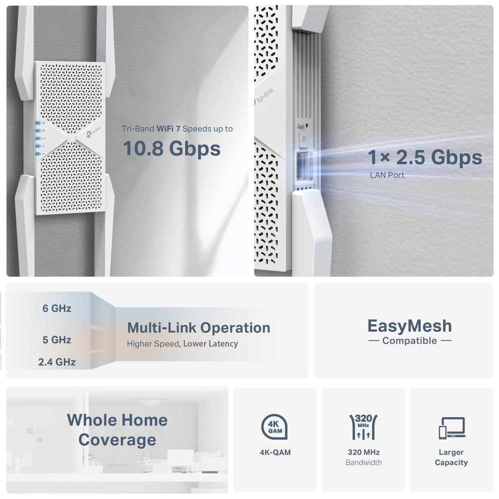 TP-Link BE11000 Network transmitter & receiver White 2500 Mbit/s