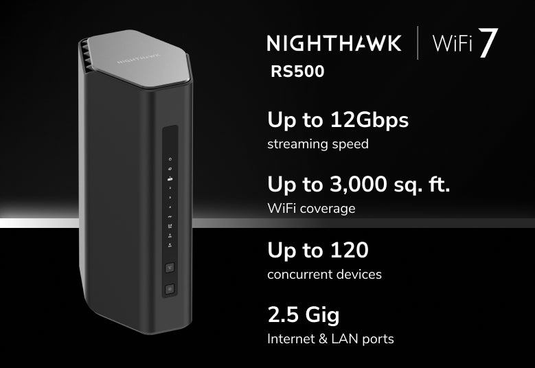 NETGEAR RS500 wireless router Gigabit Ethernet Tri-band (2.4 GHz / 5 GHz / 6 GHz) Black