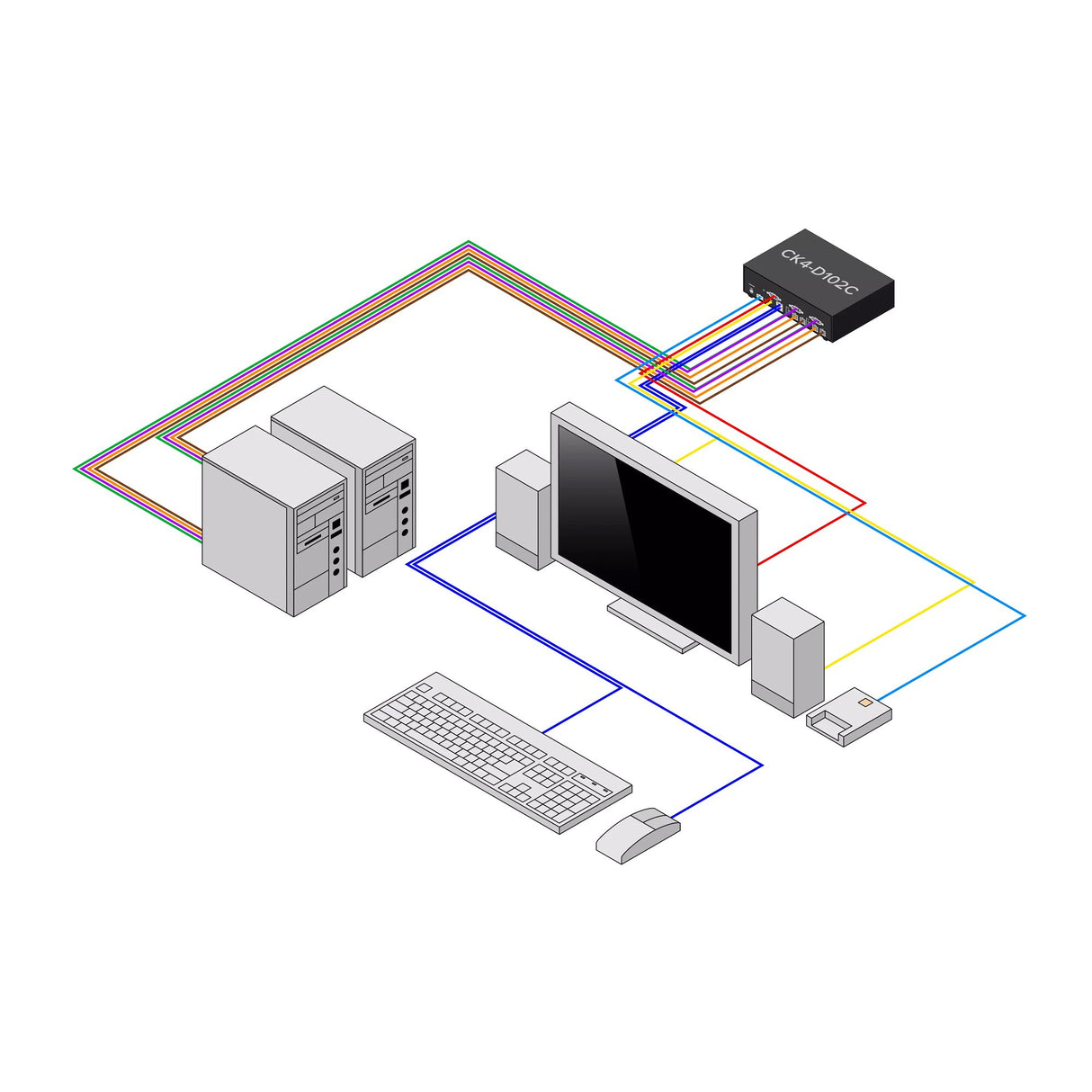 StarTech.com Secure 2-Port KVM Switch, DVI, NIAP 4.0 Desktop KVM, Metal Housing, CAC Port, Made in the USA