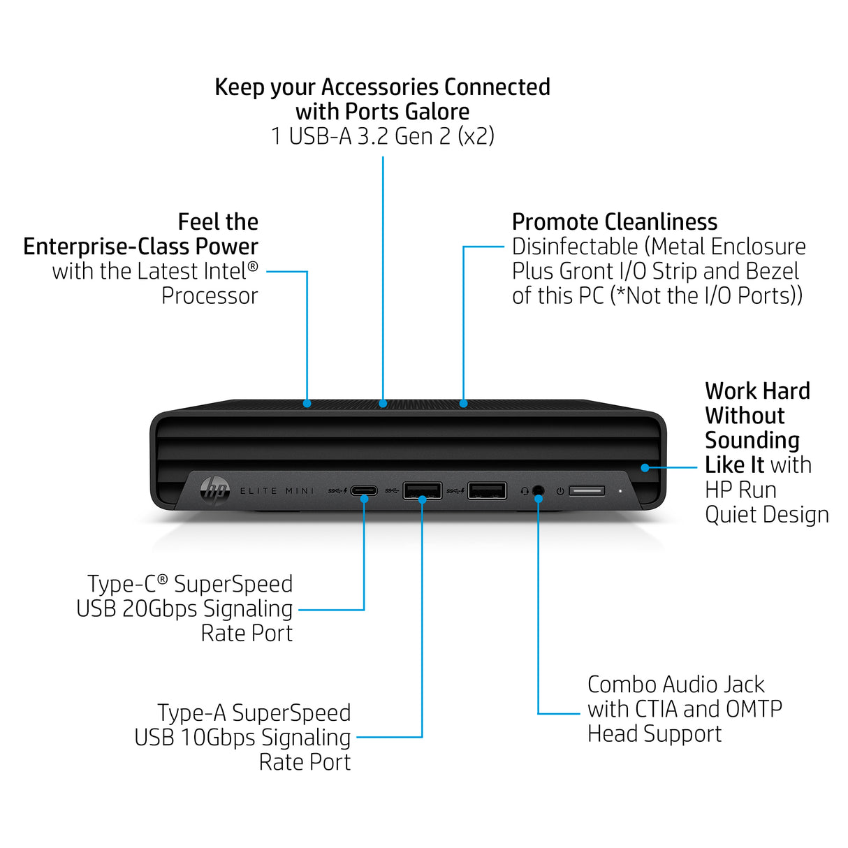 HP Elite Mini 800 G9 Intel® Core™ i5 i5-13500T 16 GB DDR5-SDRAM 256 GB SSD Windows 11 Pro Mini PC Black
