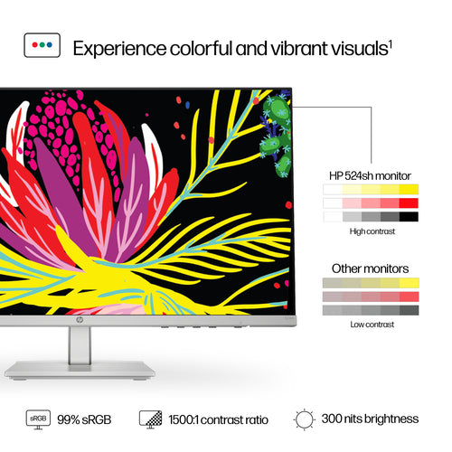 HP Series 5 23.8 inch FHD Height Adjust Monitor - 524sh
