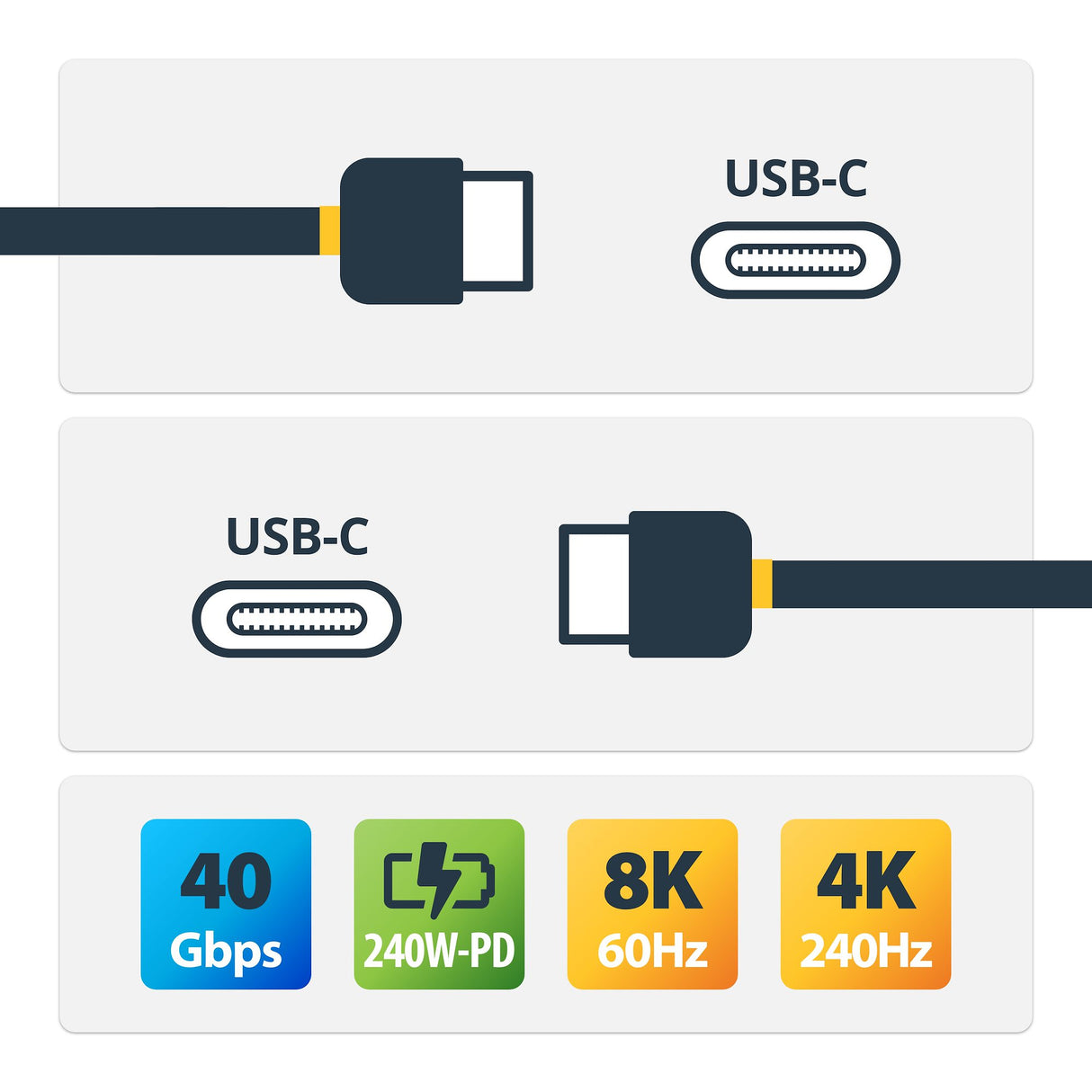 StarTech.com 1.5ft (45cm) USB4 Cable, 40Gbps, USB-IF Certified USB-C Cable, 240W PD, 8K 60Hz/4K 240Hz DP2.1 DP40, TPE Jacket, Thunderbolt 4 Compatible - White USB-C Cord