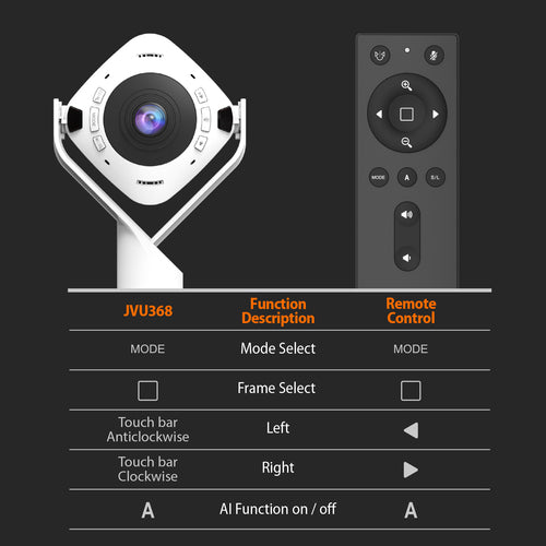j5create JVU368 360° AI-Powered Webcam with Speakerphone
