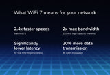 NETGEAR Nighthawk RS150 wireless router Gigabit Ethernet Dual-band (2.4 GHz / 5 GHz) Black