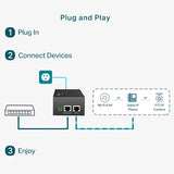 TP-Link Omada PoE++ Injector Adapter