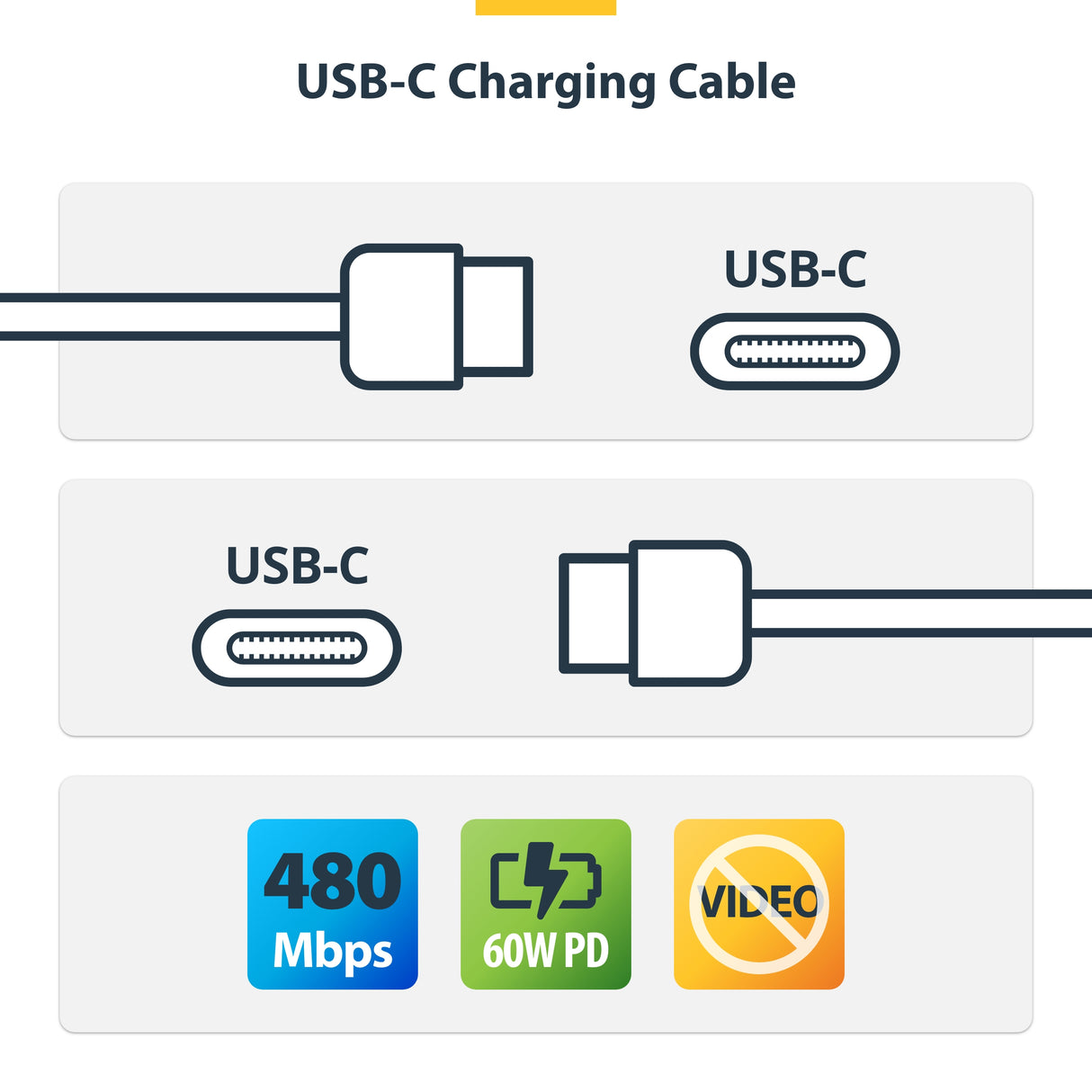 StarTech.com 6ft (1.8m) USB-C Charging Cable, Charge & Sync, 60W (3A) PD, USB 2.0 Laptop Charger Cable, TPE Jacket - White USB C Charging Cord