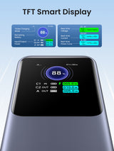 Ugreen 25000mAh 200W Fast Charging Powerbank Grey