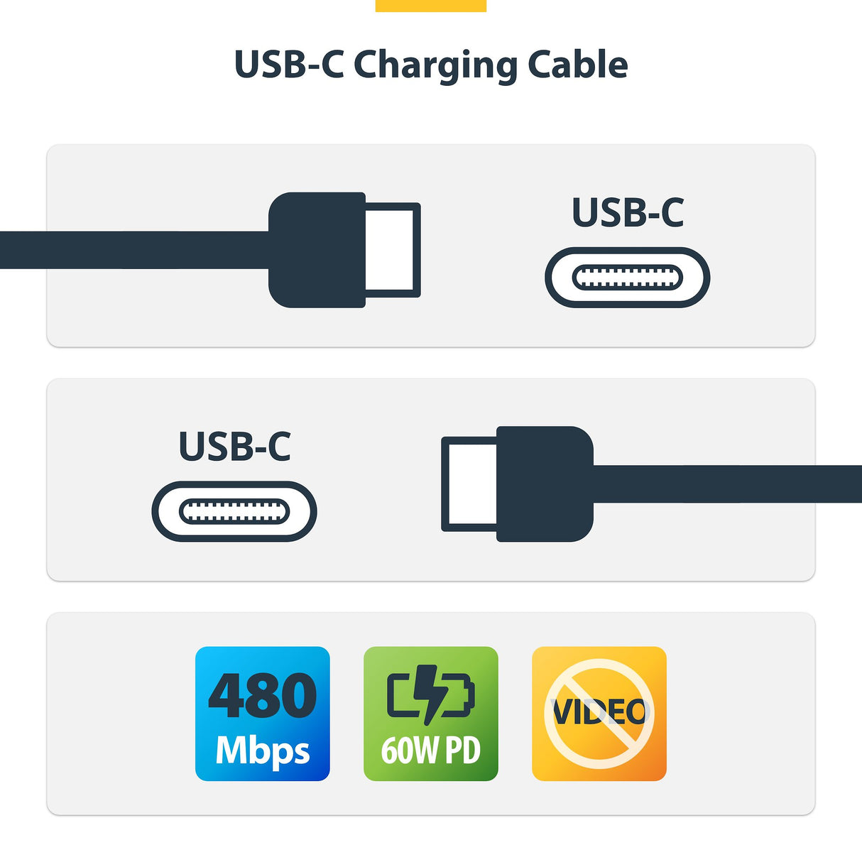 StarTech.com 3ft (91cm) White USB-C Charging Cable, 60W (3A) PD, Dual-Layer Braided Nylon/TPE Jacket, Rugged USB C Charging Cord, USB 2.0 Laptop Charger Cable