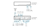ATEN 2-Port USB 3.0 8K DisplayPort Dual-Display KVMP™ Switch (Cables included)
