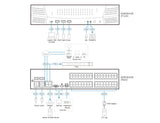 ATEN KN8064VB KVM switch Black