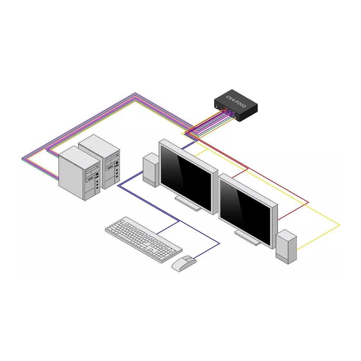 StarTech.com Secure 2-Port Dual-Monitor KVM Switch, DisplayPort, 4K 60Hz, NIAP 4.0 Desktop KVM, Metal Housing, Made in the USA