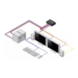 StarTech.com Secure 2-Port Dual-Monitor KVM Switch, DisplayPort, 4K 60Hz, NIAP 4.0 Desktop KVM, Metal Housing, Made in the USA